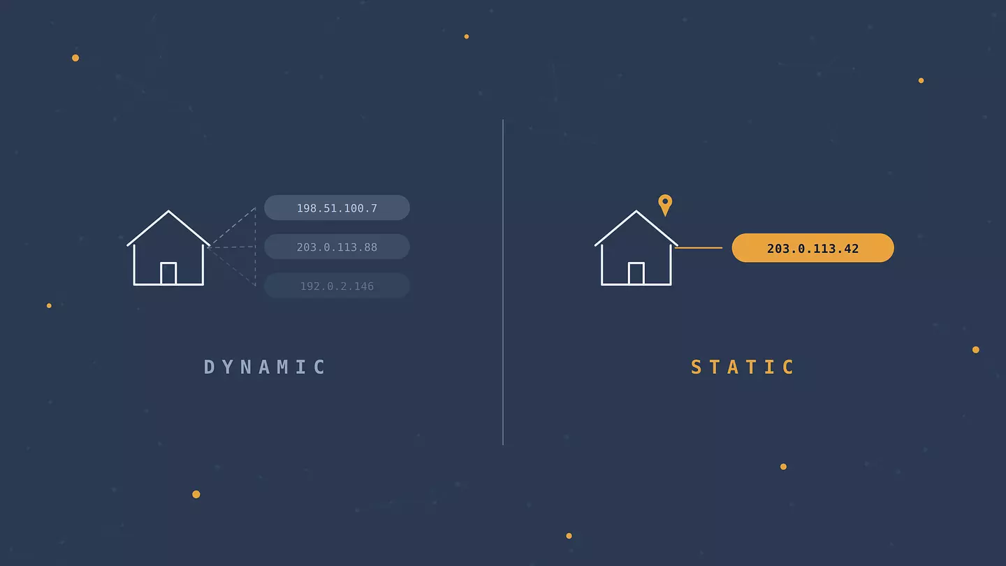 Static IP vs Dynamic IP: What's the Difference?
